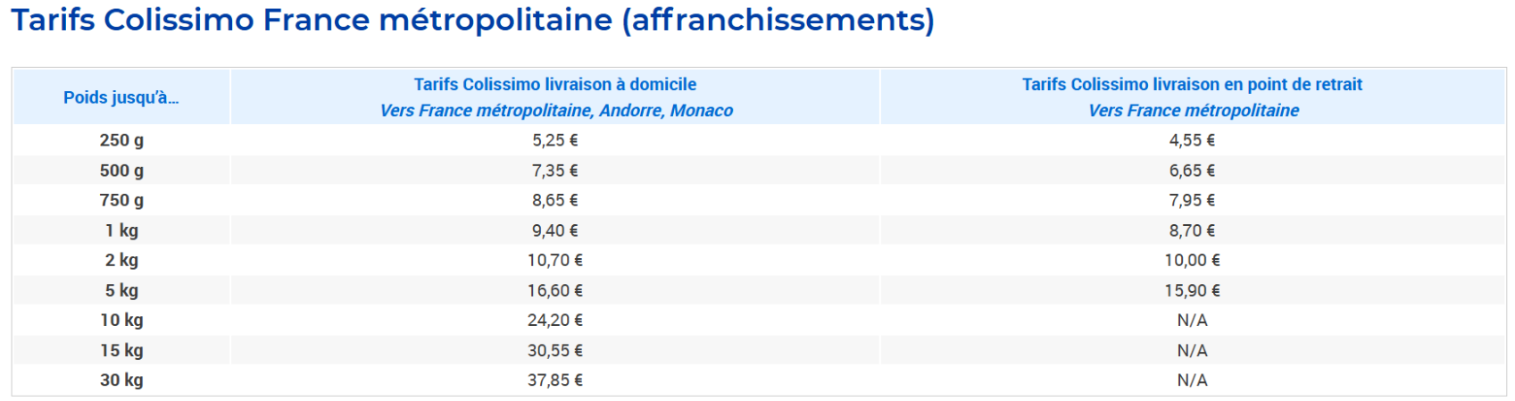 Capture decran 2025 11 22 002502